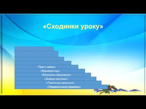 «Теоретичний тренінг» «Поетична хвилинка» «Знайди дієслово» «Втрачена інформація» «Віднайди код» «Третє зайве» «Сходинки уроку»