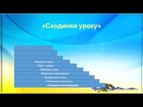 «Теоретичний тренінг» «Поетична хвилинка» «Знайди дієслово» «Втрачена інформація» «Віднайди код» «Третє зайве» «Розумне перо» «Сходинки уроку»