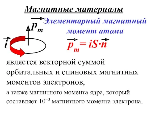 является векторной суммой орбитальных и спиновых магнитных моментов электронов, а