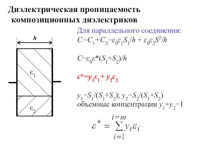 Диэлектрическая проницаемость композиционных диэлектриков Для параллельного соединения: С=С1+С2=ε0ε1S1/h + ε0ε2S2/h