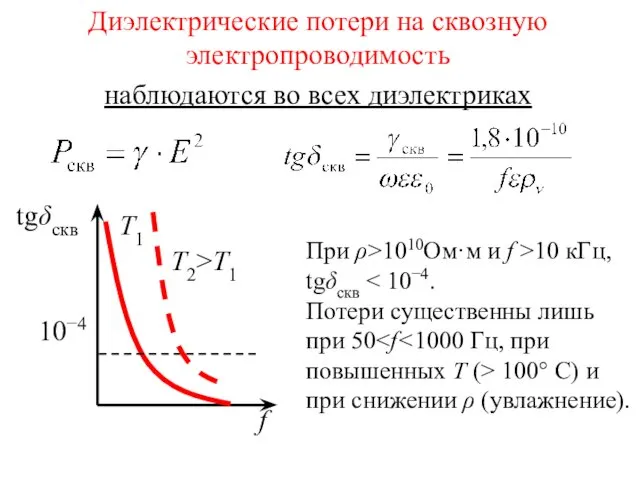 Диэлектрические потери на сквозную электропроводимость наблюдаются во всех диэлектриках При