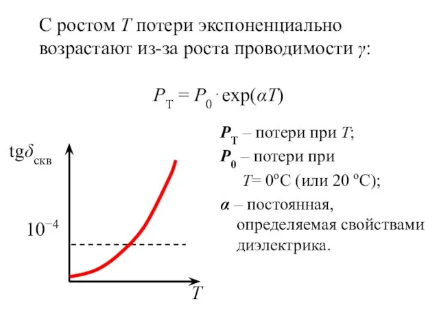 РТ – потери при Т; Р0 – потери при Т=