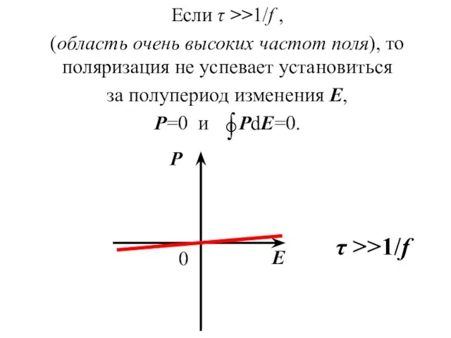 Если τ >>1/f , (область очень высоких частот поля), то