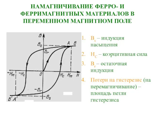 НАМАГНИЧИВАНИЕ ФЕРРО- И ФЕРРИМАГНИТНЫХ МАТЕРИАЛОВ В ПЕРЕМЕННОМ МАГНИТНОМ ПОЛЕ Вs