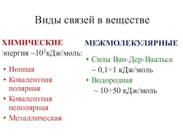 Виды связей в веществе ХИМИЧЕСКИЕ энергия ~102кДж/моль: Ионная Ковалентная полярная