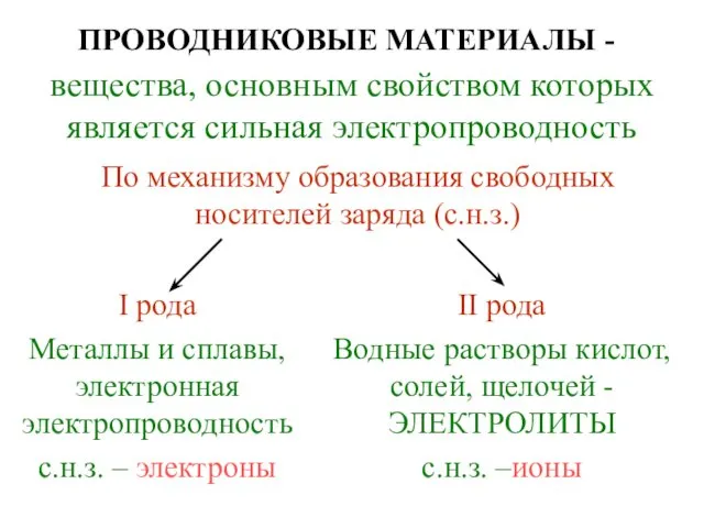 ПРОВОДНИКОВЫЕ МАТЕРИАЛЫ - вещества, основным свойством которых является сильная электропроводность