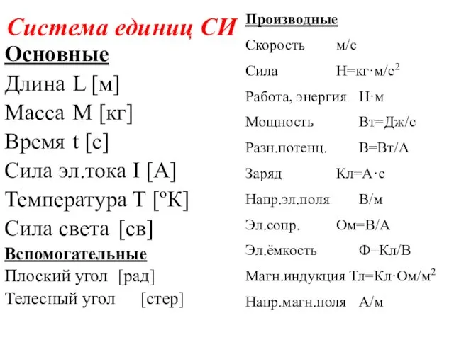 Система единиц СИ Основные Длина L [м] Масса М [кг]