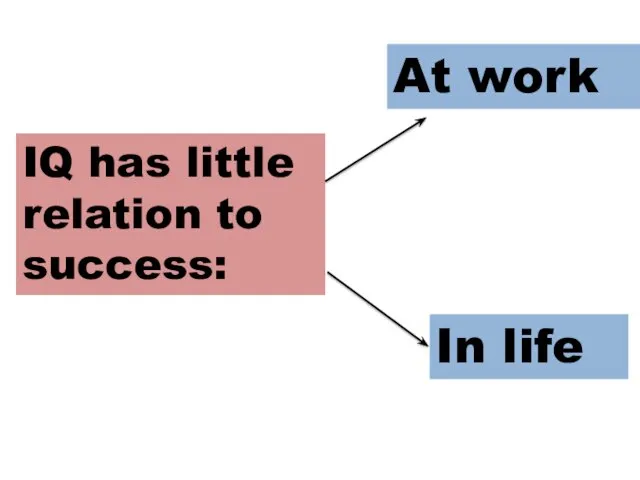 IQ has little relation to success: At work In life