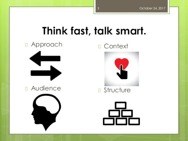 Think fast, talk smart. October 24, 2017 Approach Audience Context Structure