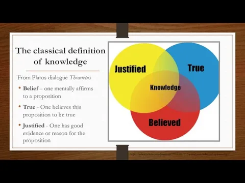 The classical definition of knowledge From Platos dialogue Theaetetus Belief