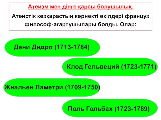 Атеизм мен дінге қарсы болушылық. Атеистік көзқарастың көрнекті өкілдері француз