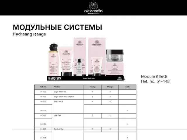 Module (filled) Ref. no. 51-148 МОДУЛЬНЫЕ СИСТЕМЫ Hydrating Range