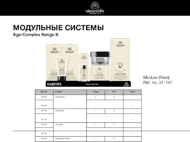 МОДУЛЬНЫЕ СИСТЕМЫ Age-Complex Range B Module (filled) Ref. no. 51-147