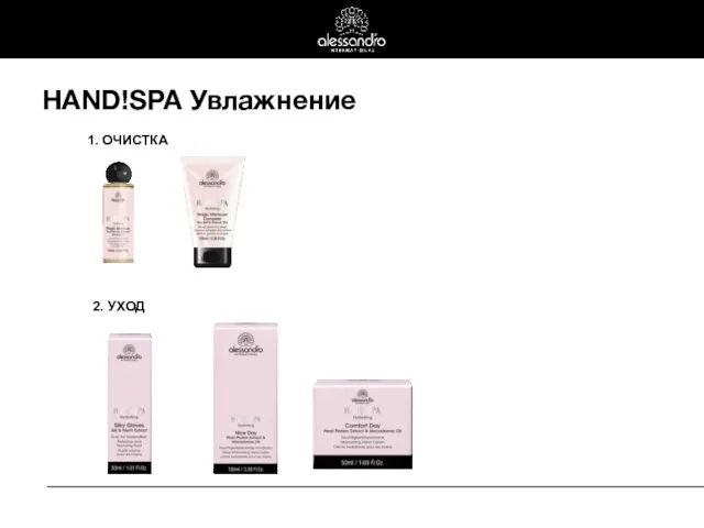 2. УХОД 1. ОЧИСТКА HAND!SPA Увлажнение