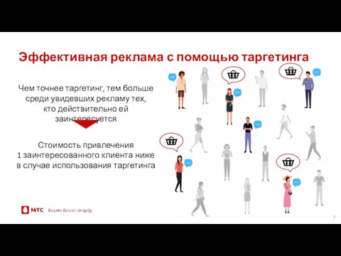 Эффективная реклама с помощью таргетинга Чем точнее таргетинг, тем больше