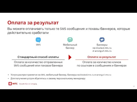 Оплата за результат Вы можете оплачивать только те SMS сообщения