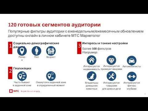 120 готовых сегментов аудитории Социально-демографические данные Геолокация Интересы и тонкие