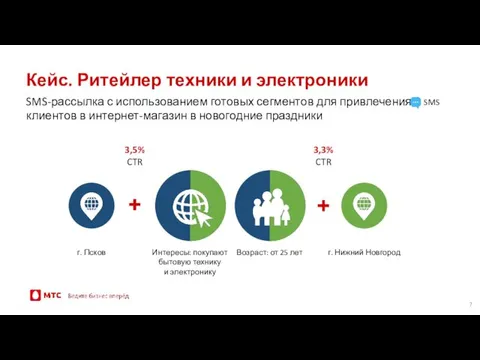 Кейс. Ритейлер техники и электроники SMS-рассылка с использованием готовых сегментов