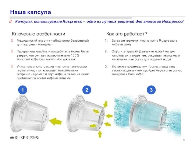 Наша капсула 1 2 3 Медицинский пластик – абсолютно безвредный