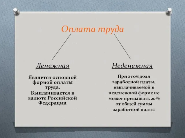 Оплата труда Является основной формой оплаты труда. Выплачивается в валюте Российской Федерации При