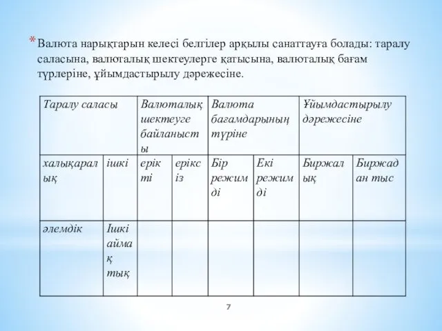 Валюта нарықтарын келесі белгілер арқылы санаттауға болады: таралу саласына, валюталық