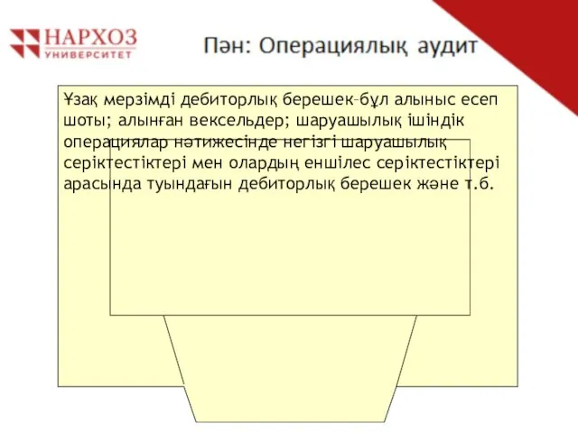 Ұзақ мерзімді дебиторлық берешек–бұл алыныс есеп шоты; алынған вексельдер; шаруашылық