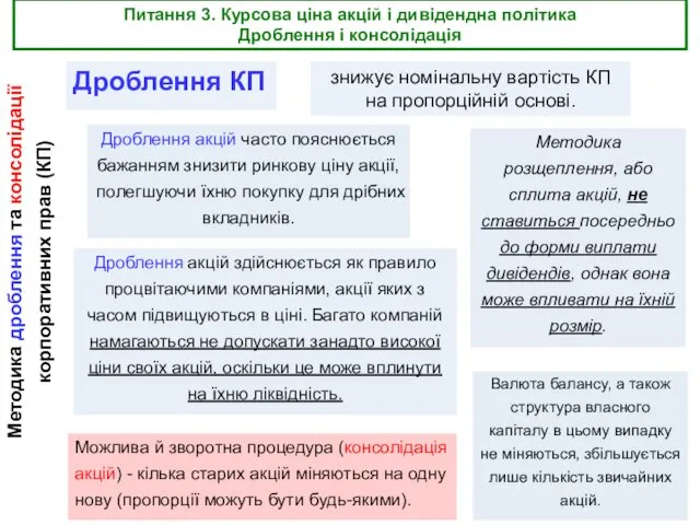 Питання 3. Курсова ціна акцій і дивідендна політика Дроблення і