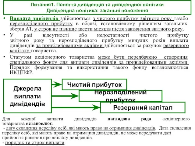 Виплата дивідендів здійснюється з чистого прибутку звітного року та/або нерозподіленого