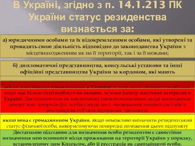 В Україні, згідно з п. 14.1.213 ПК України статус резиденства