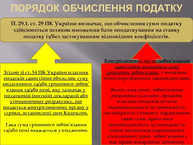 ПОРЯДОК ОБЧИСЛЕННЯ ПОДАТКУ П. 29.1. ст. 29 ПК України визначає,