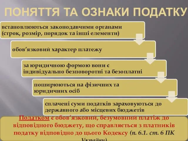 ПОНЯТТЯ ТА ОЗНАКИ ПОДАТКУ Податком є обов’язковий, безумовний платіж до