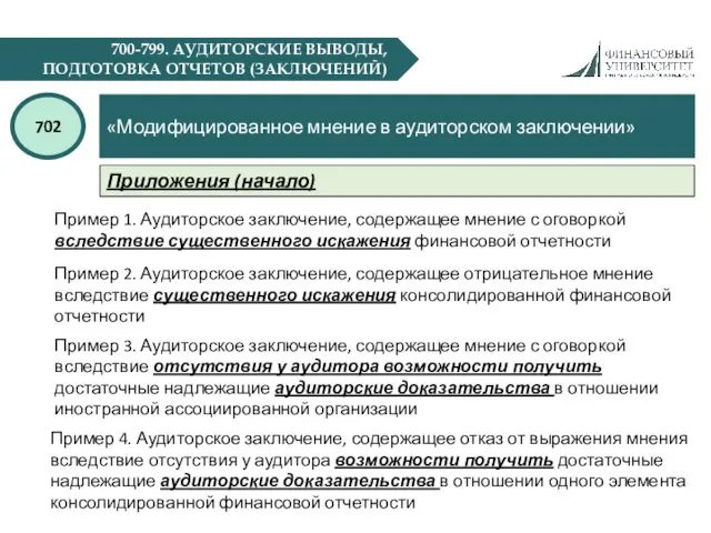 700-799. АУДИТОРСКИЕ ВЫВОДЫ, ПОДГОТОВКА ОТЧЕТОВ (ЗАКЛЮЧЕНИЙ) «Модифицированное мнение в аудиторском