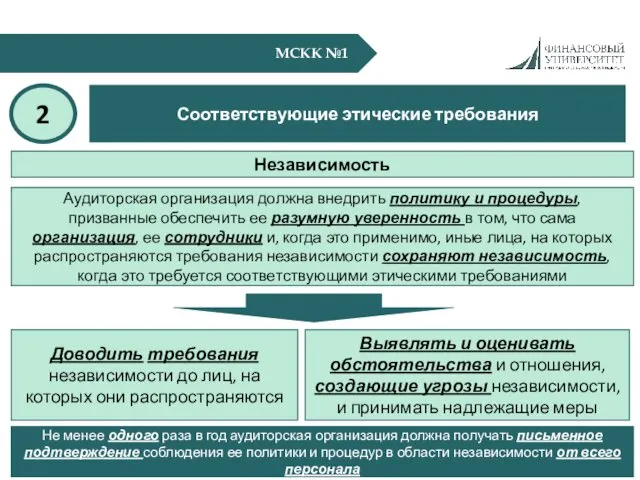 МСКК №1 Соответствующие этические требования 2 Независимость Аудиторская организация должна