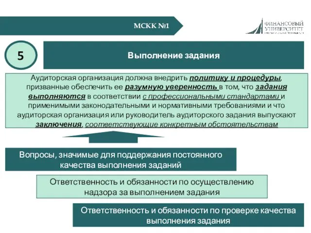 МСКК №1 Выполнение задания 5 Аудиторская организация должна внедрить политику