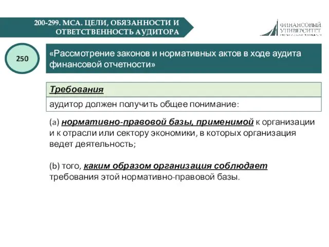 200-299. МСА. ЦЕЛИ, ОБЯЗАННОСТИ И ОТВЕТСТВЕННОСТЬ АУДИТОРА «Рассмотрение законов и