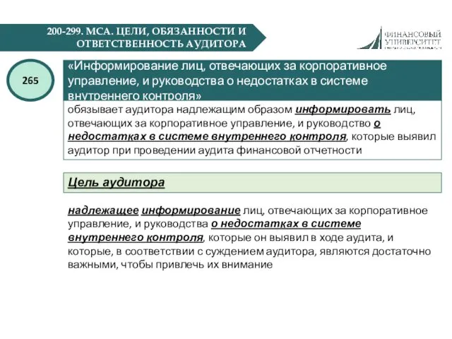 200-299. МСА. ЦЕЛИ, ОБЯЗАННОСТИ И ОТВЕТСТВЕННОСТЬ АУДИТОРА «Информирование лиц, отвечающих