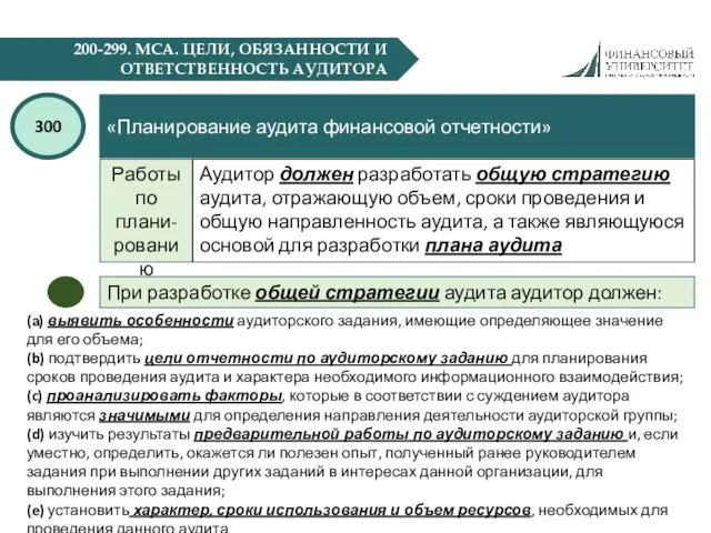 200-299. МСА. ЦЕЛИ, ОБЯЗАННОСТИ И ОТВЕТСТВЕННОСТЬ АУДИТОРА «Планирование аудита финансовой