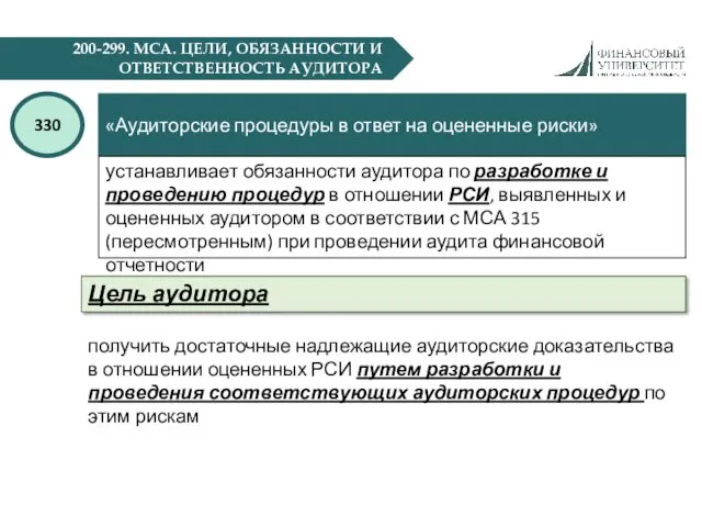 200-299. МСА. ЦЕЛИ, ОБЯЗАННОСТИ И ОТВЕТСТВЕННОСТЬ АУДИТОРА «Аудиторские процедуры в