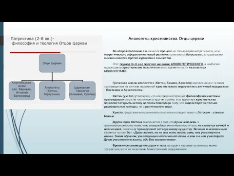 Апологеты христианства. Отцы церкви Во второй половине II в. начался