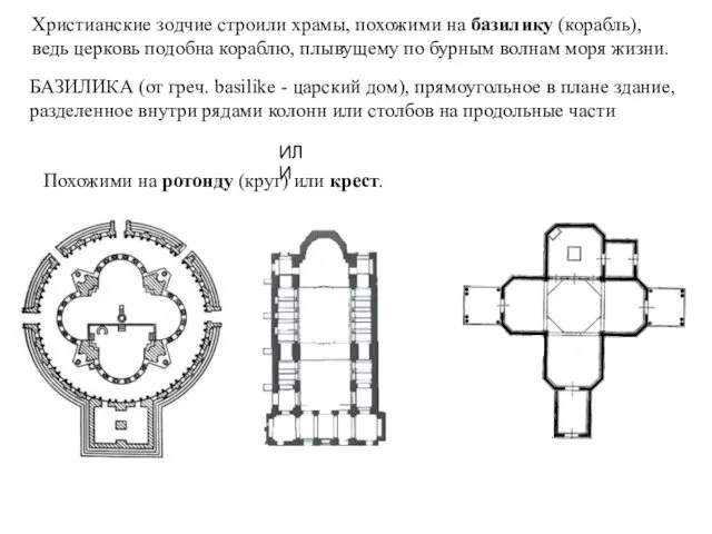 Христианские зодчие строили храмы, похожими на базилику (корабль), ведь церковь