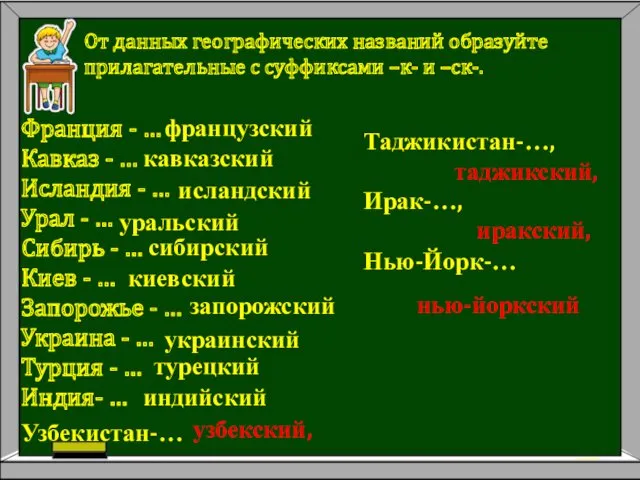 От данных географических названий образуйте прилагательные с суффиксами –к- и