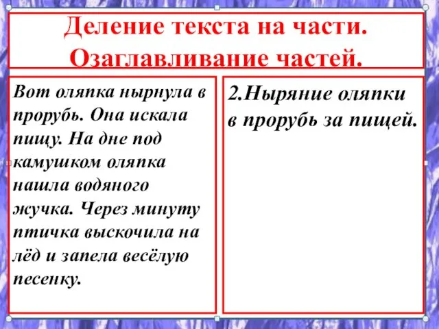 Деление текста на части. Озаглавливание частей. Вот оляпка нырнула в