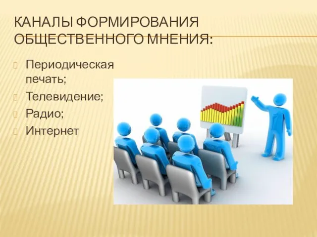 КАНАЛЫ ФОРМИРОВАНИЯ ОБЩЕСТВЕННОГО МНЕНИЯ: Периодическая печать; Телевидение; Радио; Интернет