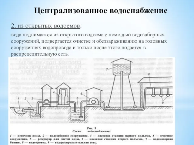 Централизованное водоснабжение 2. из открытых водоемов: вода поднимается из открытого