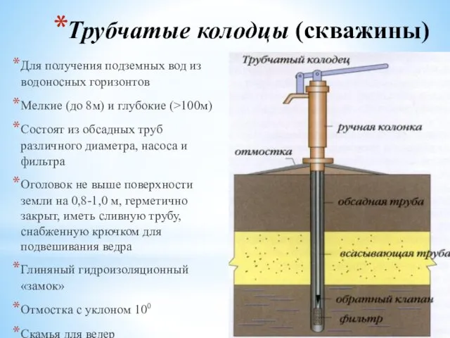 Трубчатые колодцы (скважины) Для получения подземных вод из водоносных горизонтов