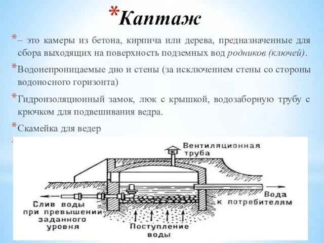 Каптаж – это камеры из бетона, кирпича или дерева, предназначенные