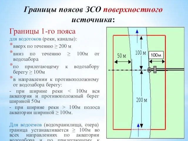 Границы поясов ЗСО поверхностного источника: Границы 1-го пояса для водотоков