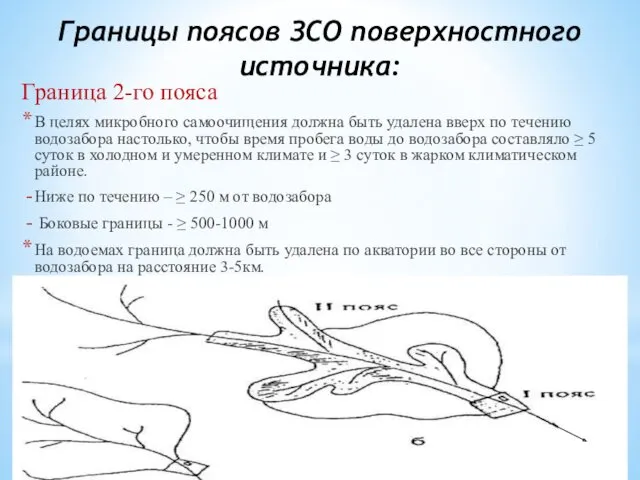 Границы поясов ЗСО поверхностного источника: Граница 2-го пояса В целях