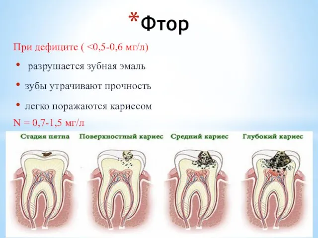 Фтор При дефиците ( разрушается зубная эмаль зубы утрачивают прочность