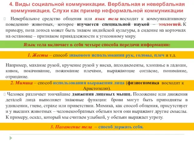 Невербальное средство общения или язык тела восходит к коммуникативному поведению